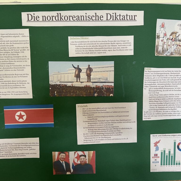 Die nordkoreanische Diktatur